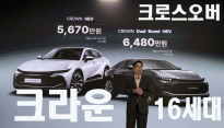 올해 100대 한정 2.4 듀얼 부스트 하이브리드 6,480만원, 16세대 크라운 크로스오버. 담당자와 대화