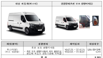 르노 마스터, 방향 지시등 제조 불량…21일부터 시정조치