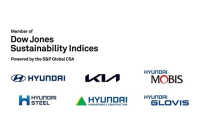 현대차그룹 6개사, 2023 DJSI 평가서 ‘월드’ 획득